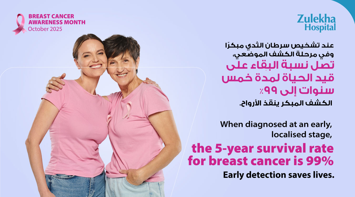 https://zulekhahospitals.com/uploads/leaflets_cover/Ve3fL57jokla9Yfp6hSwA3IaSPUSQEWHztaZWPXc.jpg